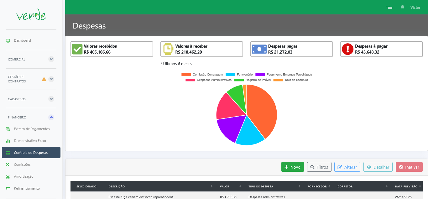 Controle de despesas - Verde SL