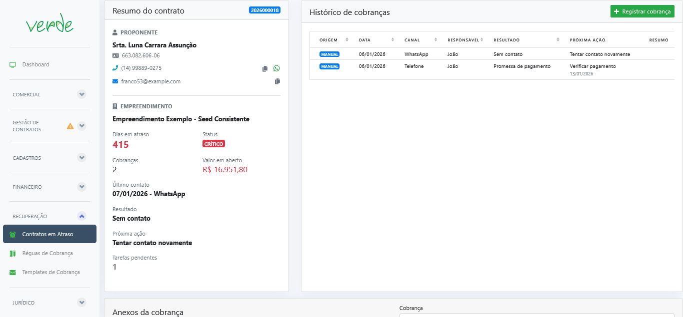 Recuperação de inadimplentes - Verde SL