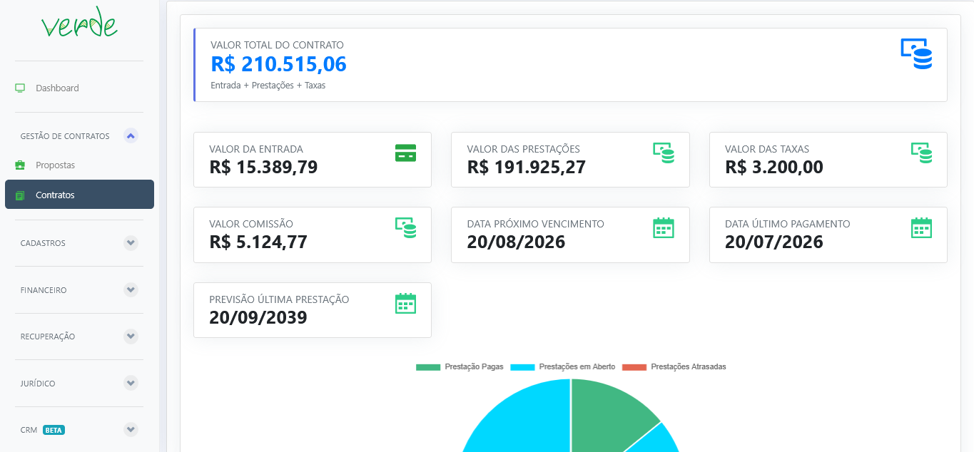 Gestão de contratos no Verde SL