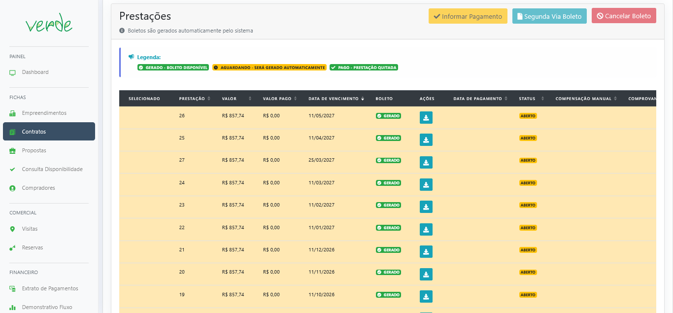 Prestações e financiamento - Verde SL