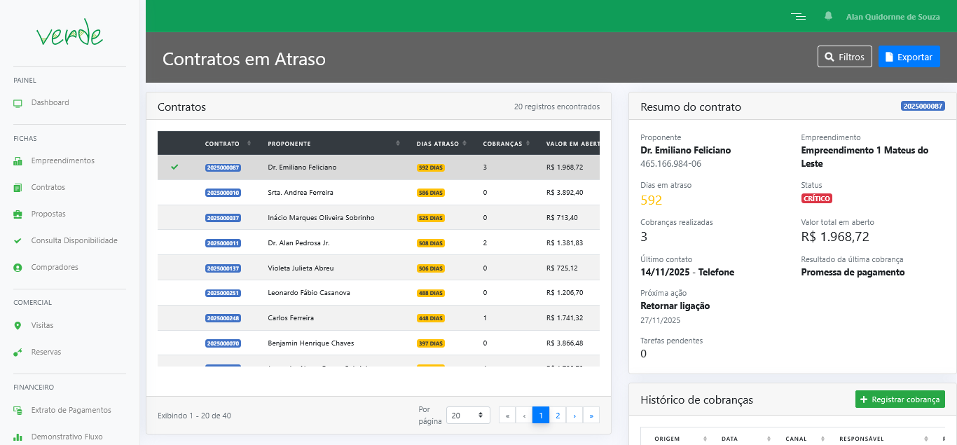 Recuperação de contratos - Verde SL
